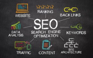 engine optimization